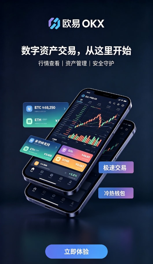 欧交易所APP官方网站充值交易步骤